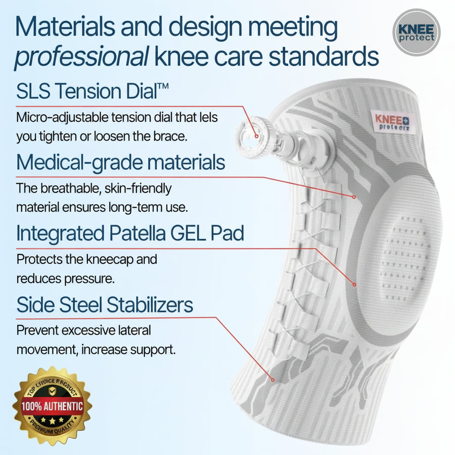 KneeProtect knee brace with features labelled