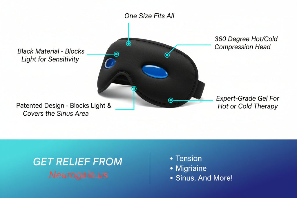 Neurogain.us™ Migraine Relief Band