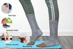 Person wearing gray compression socks with foot health issues illustrated above and 'All day Pain Relief' text at the bottom.