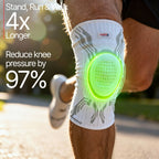 Neurogain.us™ KneeProtect®